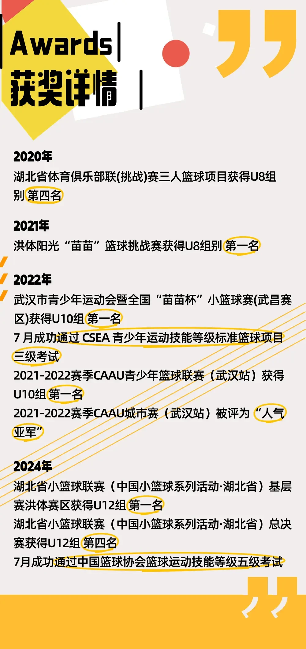 为什么篮球训练中需要多样化的策略_0